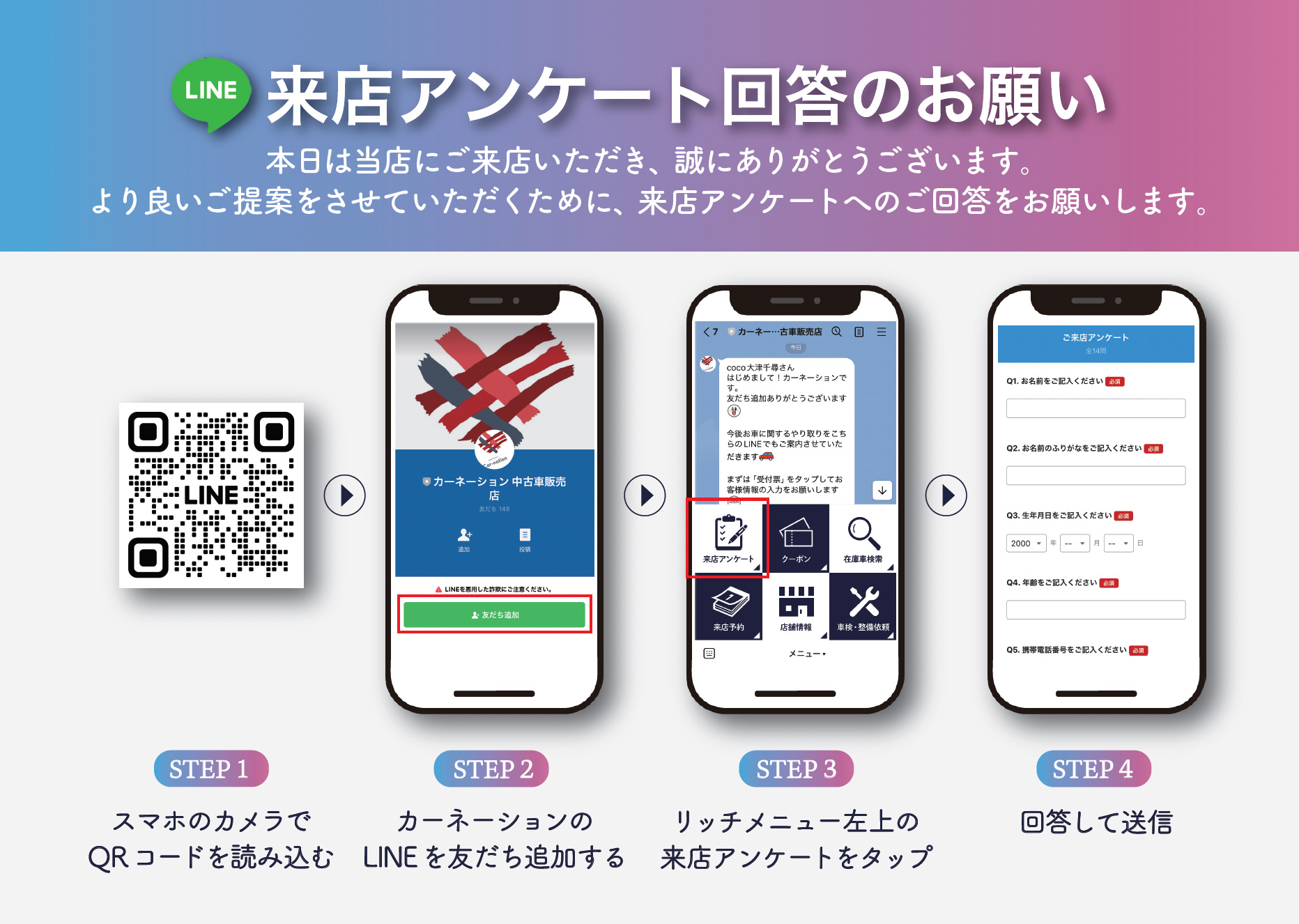 来店アンケート回答のお願い。本日は当店にご来店いただき、誠にありがとうございます。より良いご提案をさせていただくために、来店アンケートへのご回答をお願いします。